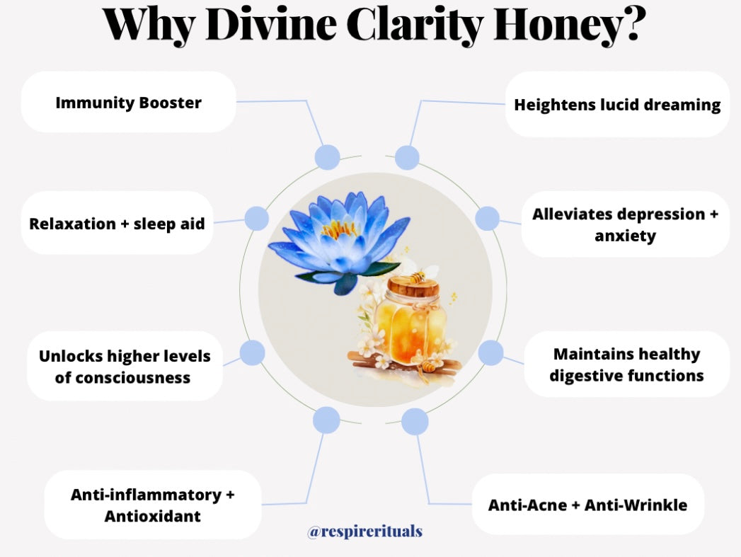 Divine Clarity Honey • Organic Blue Lotus & Raw Honey